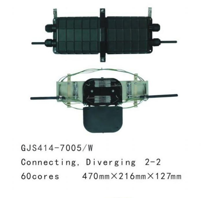 fiber optic closure Horizontal 414